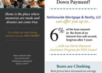 FHA-Down-Payment-and-Closing-Cost-Grants-FHA-Grants