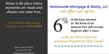 FHA-Down-Payment-and-Closing-Cost-Grants-FHA-Grants