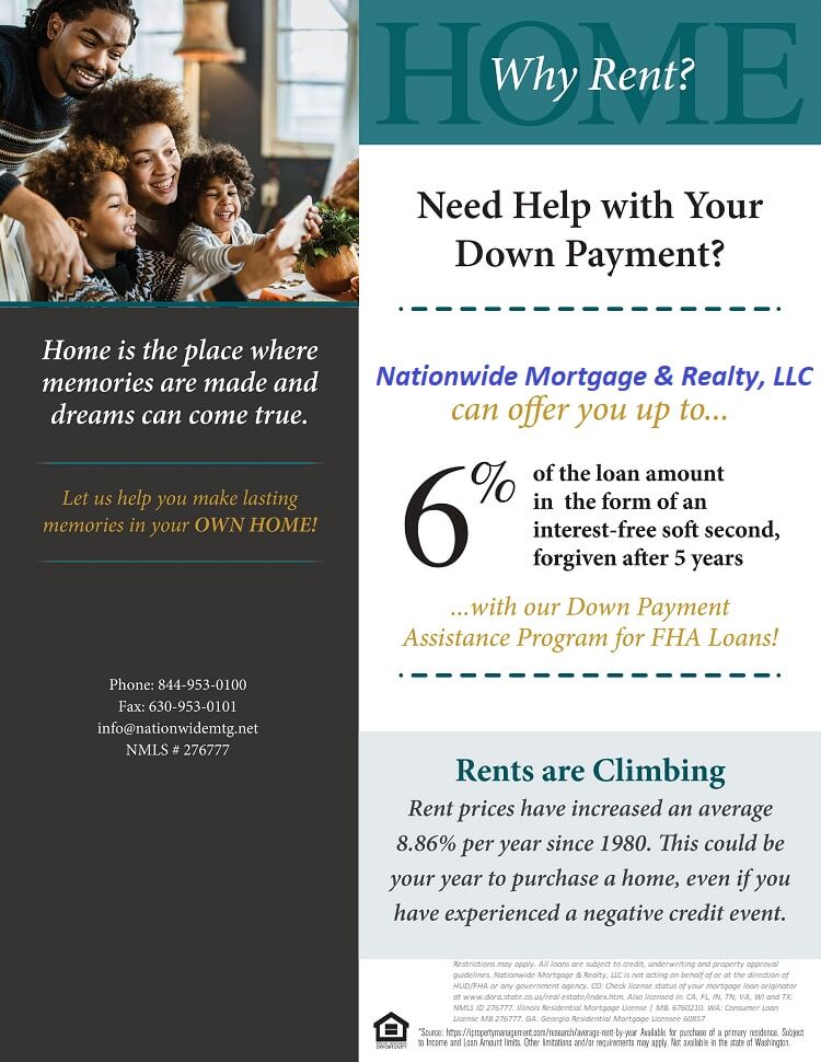 3 FHA Down Payment and Closing Cost Grants FHA Grants